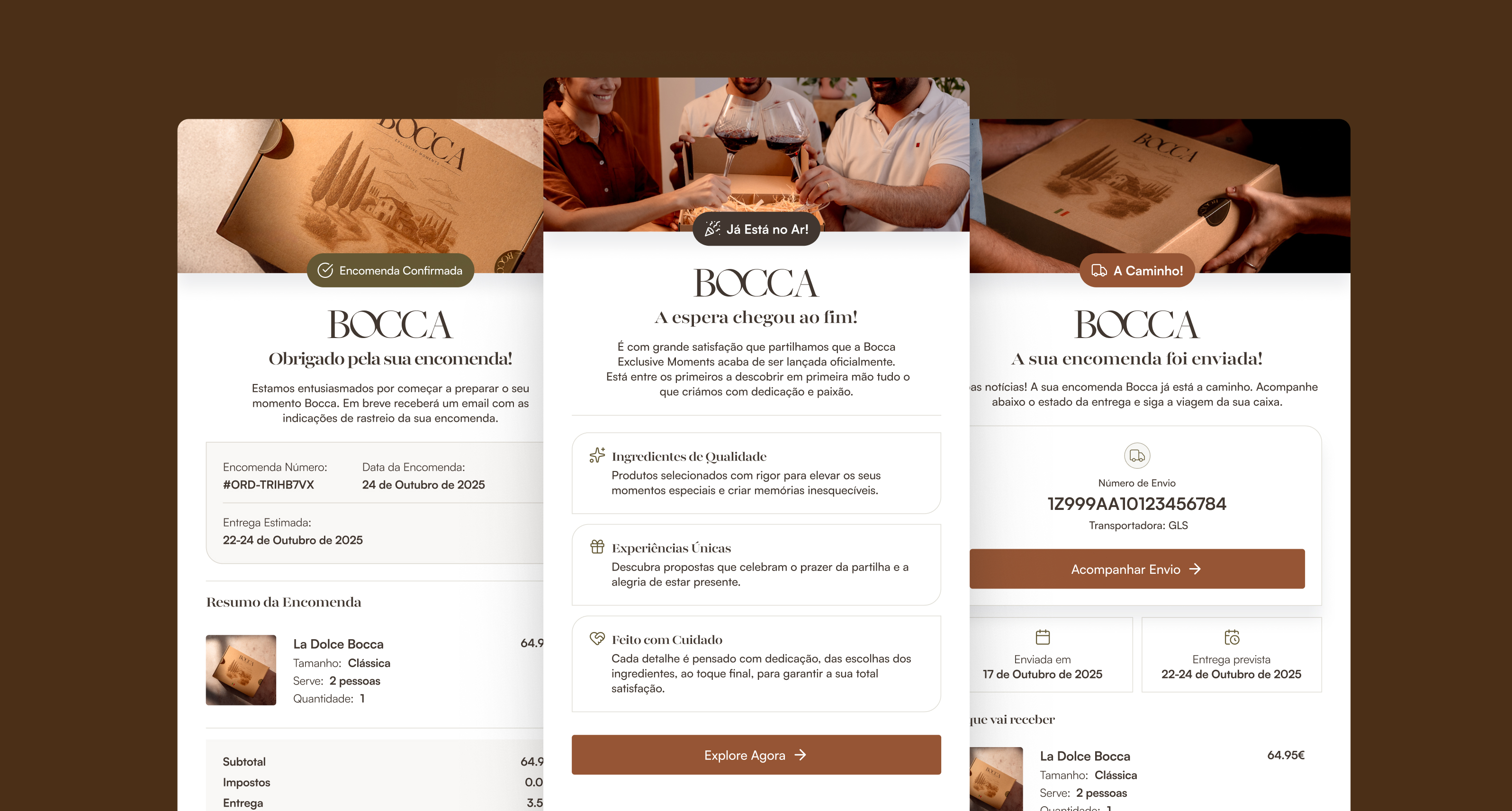 Bocca email digital experience